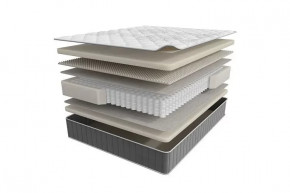 Матрас INFINITY GRAND 1800*2000мм (Пена/лен, ср.жесткий, h 29см) в Ноябрьске - noyabrsk.mebel-tymen.ru | фото