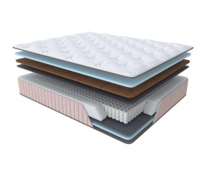 Матрас LF 0709 (Glace hard) 1800*2000 мм в Ноябрьске - noyabrsk.mebel-tymen.ru | фото