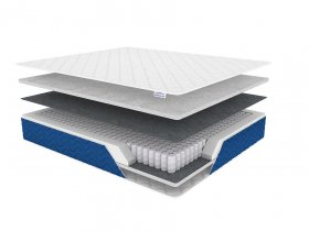 Матрас Sleep Basic в Ноябрьске - noyabrsk.mebel-tymen.ru | фото