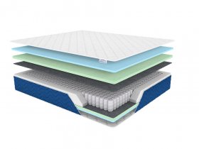 Матрас Sleep Plus в Ноябрьске - noyabrsk.mebel-tymen.ru | фото